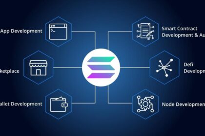 Janover Soars 840%: Solana’s Treasury Boost Unveiled!