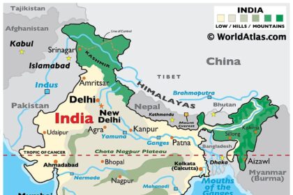 India’s Web3 Future: Bitget & Avalanche’s Bold Move Ignites Innovation