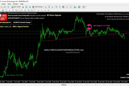 Discover the Secret Fuel Behind Soaring Altcoins Like Jasmy, Chainlink