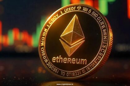 Fed Meeting Looms: Will Crypto Surge as Dow Dips 200?