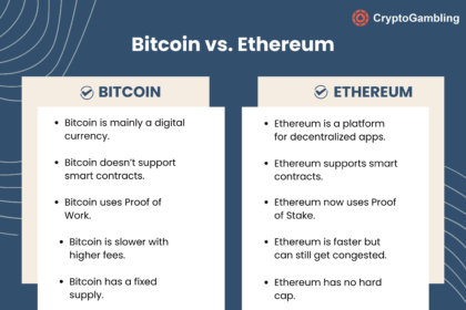 Unlock Bitcoin’s Hidden Power: Why Holding Could Change Your Future Now!