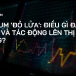 FLOKI’s Surprising Bullish Leap: Will Major Support Trigger Next Big Move?