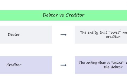 FTX Surprises Again: $5B Distribution Unveiled for Creditors!