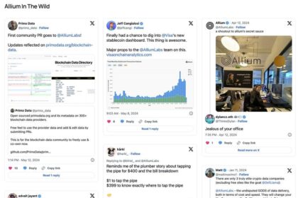 Bitcoin ETFs Surprise Everyone: IBIT Surges, Narrowing GLD’s Asset Gap Fast!