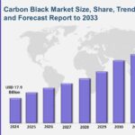 Unlock Aave’s Mystery: 50% Surge Looms As Rare Bullish Signal Sparkles