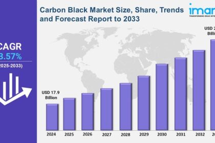 Unlock Aave’s Mystery: 50% Surge Looms As Rare Bullish Signal Sparkles