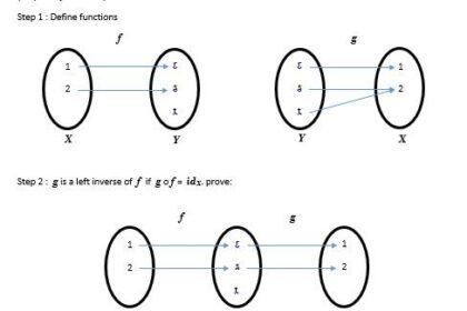 INJ’s Secret Surge: Could Injective’s Price Breakout Be Imminent?