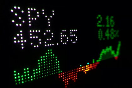 Discover the Secret Behind S&P 500’s Best May in Decades!