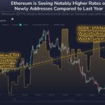 Unlock $700 xBTC Lending Bonanza: NAVI & OKX Ignite Sui’s xBTC Revolution!