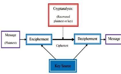 Decrypting DeFi: How Buybacks Ignite True Resilience — Uncover the Secret Now!