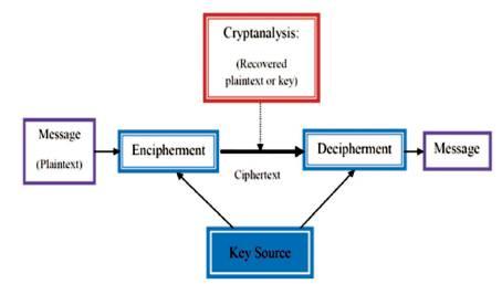 Decrypting DeFi: How Buybacks Ignite True Resilience — Uncover the Secret Now!