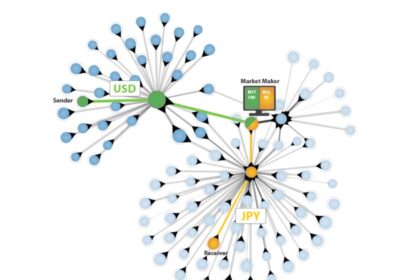 XRP Whale’s $8M Crisis Looms: Will Ripple Survive the Storm?