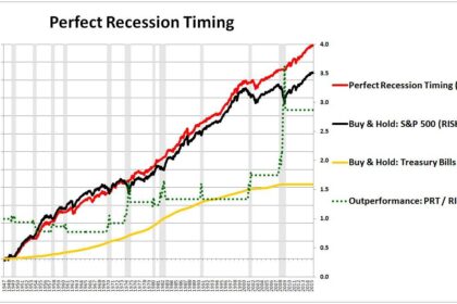 Unlock Cardano’s Bullish Secret: $2.04 Price Surge Looms Ahead!