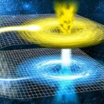 Unlock Sui’s Power: Momentum, Wormhole & OKX Team Up for Liquidity Surge