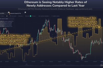 Unlock Ethereum’s Future: How Alt ZK Solutions Could Revolutionize