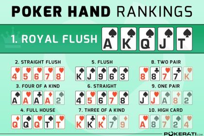 Revolutionizing Web3 Gaming: How Alchemy Pay Electrifies Boyaa’s Poker Universe