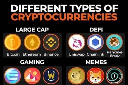 Unlock TDOG’s Potential: 21Shares’ Dogecoin ETF Revolutionizes DTCC Listings!