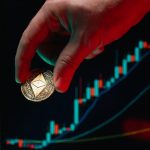 BNB price drops to $900 as crypto sell-off intensifies