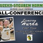 XRP price shows bottoming signs as RLUSD hits key milestone