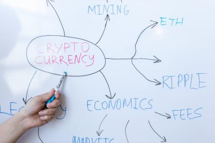 Crypto rally today: Why altcoins like Filecoin, Polkadot, Aptos, Morpho are soaring