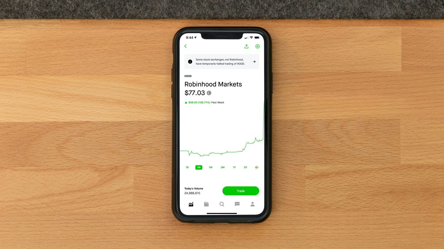 Robinhood venture fund backs Stripe and ElevenLabs in $35M private markets push​