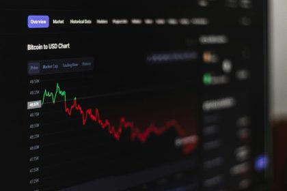 Major token unlocks for ZORA, KMNO, OP and SUI test thin crypto market liquidity