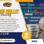 Will Zcash price go up as a bullish setup forms and shielded supply grows?