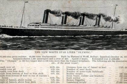 Charles Schwab, Citadel eye prediction markets expansion move