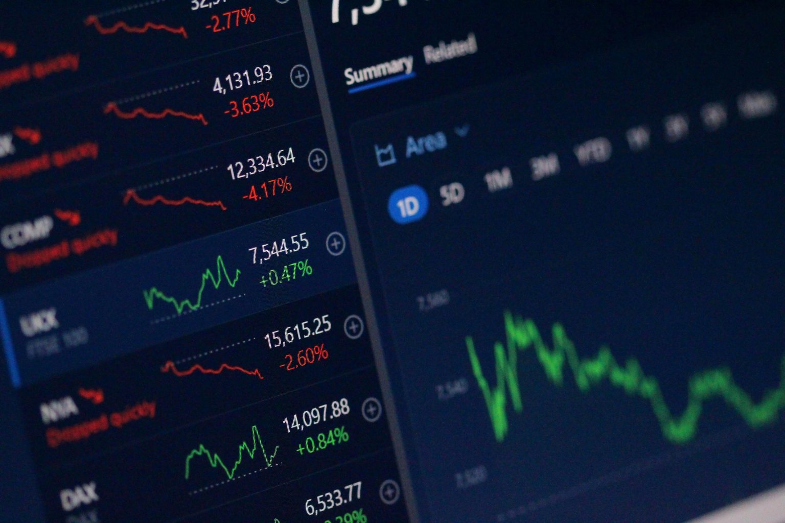 8 AI day trading bots for stocks in 2026: trade faster with intraday automation