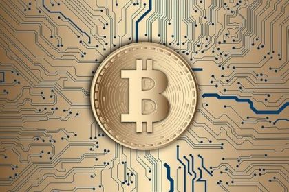 What is Bitcoin Pizza day?