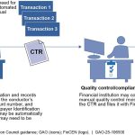 Kalshi wins CFTC approval to launch first U.S. Bitcoin perps