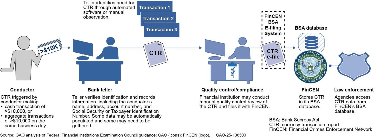 Kalshi wins CFTC approval to launch first U.S. Bitcoin perps