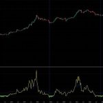 Bitcoin price rebound to $75K? Analysts split as $71K support looms