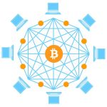What is On-Demand Liquidity? How Ripple uses XRP to move money