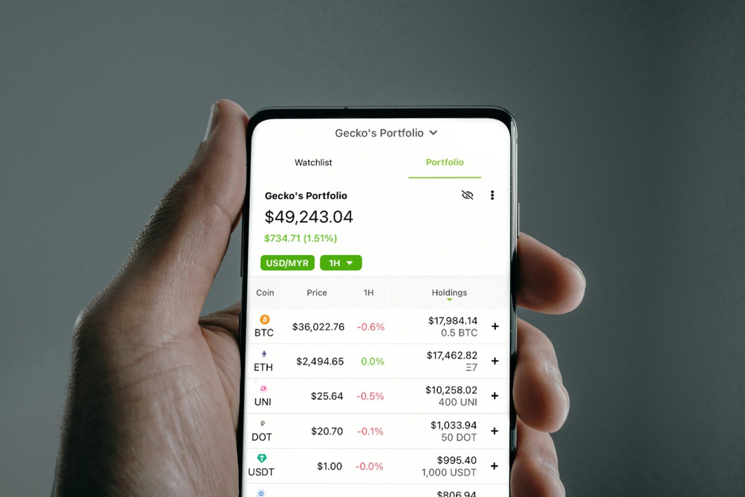 Ripple vs SWIFT: Is XRP complementing the banking network or replacing it?