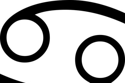 CFTC warns prediction markets again over template self-certifications