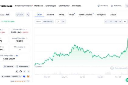 BitMart reserve doubts raise custody concerns: Arch CTO