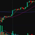 Chainlink price nears breakout as Bollinger Bands narrow