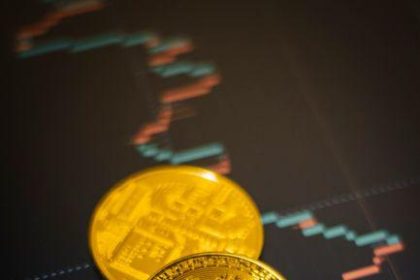 Bitcoin price targets $72.5K as Aroon favors sellers