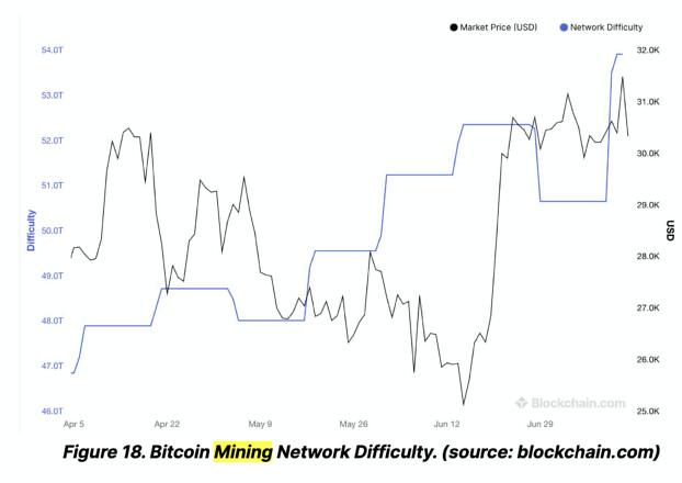 Bitcoin needs stronger spot demand after 42.5% Q3 rally, Bitfinex says
