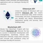 TRON price prediction for October: Can TRX break its narrow range?