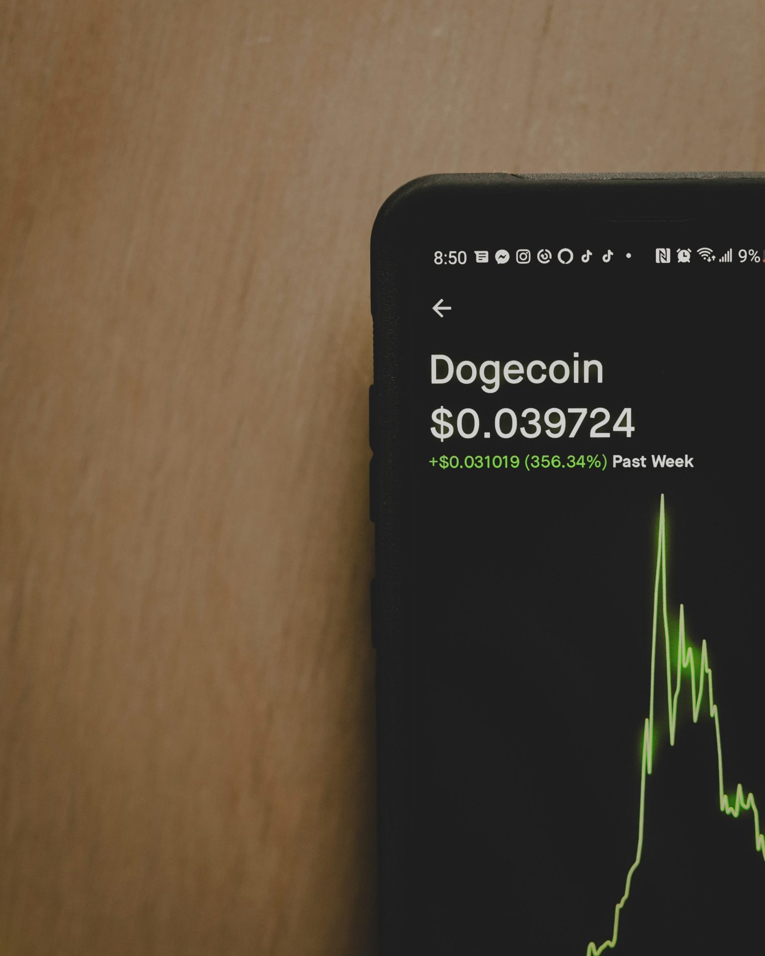 Arkham reports 35 million labels for Robinhood Chain tracking